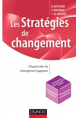 Les stratégies de changement - L'hypercube du changement gagnant